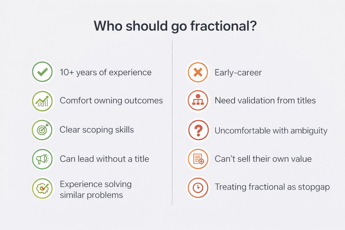 Who Should Go Fractional (and Who Shouldn’t)