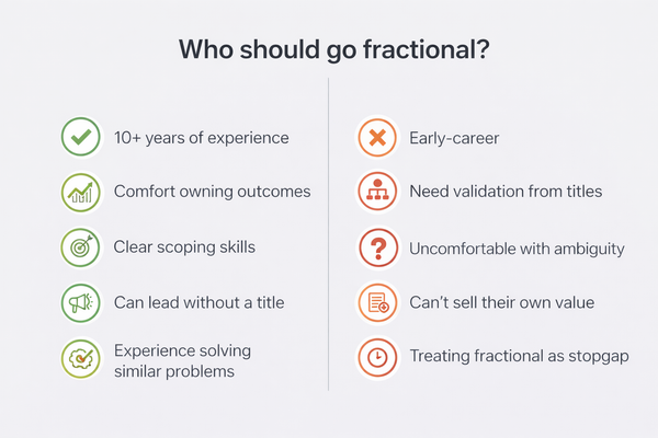 Who Should Go Fractional (and Who Shouldn’t)